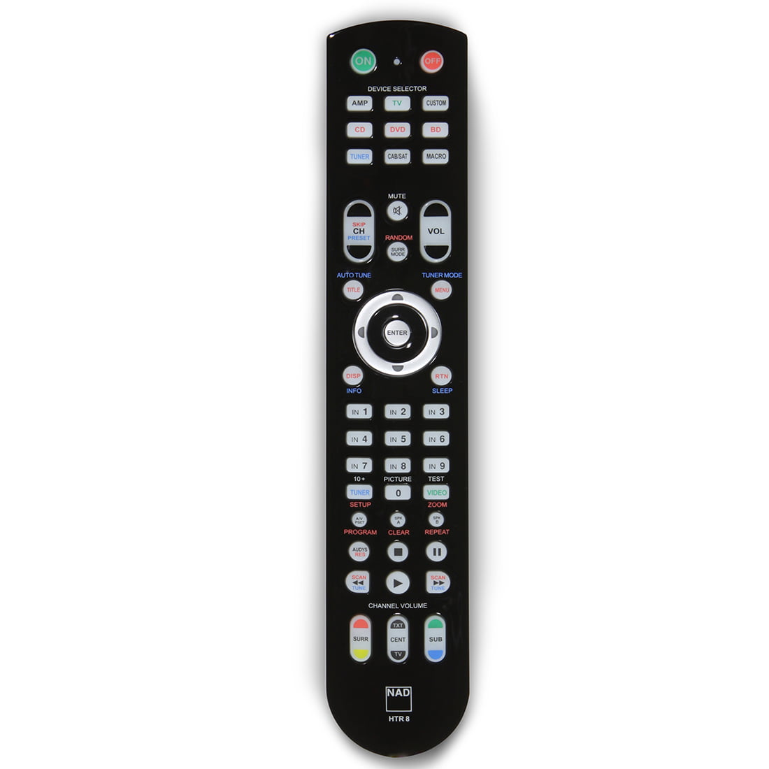NAD HTR 8 Remote Control - Summit Hi-Fi